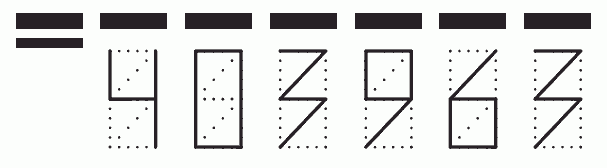 Пример заполнения индекса 403963