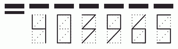 Пример заполнения индекса 403965