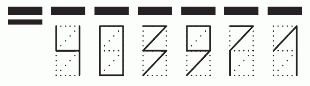 Пример заполнения индекса 403971