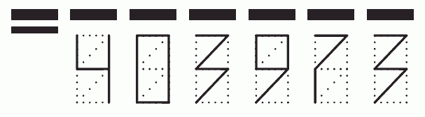 Пример заполнения индекса 403973