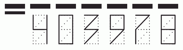 Пример заполнения индекса 403978