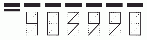 Пример заполнения индекса 403990