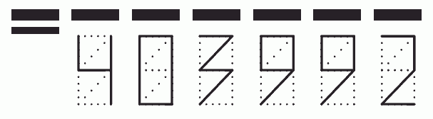 Пример заполнения индекса 403992