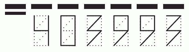 Пример заполнения индекса 403993