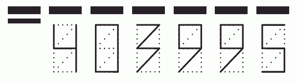 Пример заполнения индекса 403995