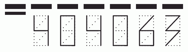 Пример заполнения индекса 404063