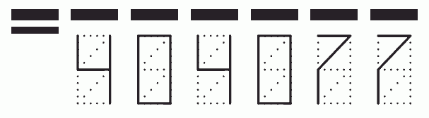 Пример заполнения индекса 404077