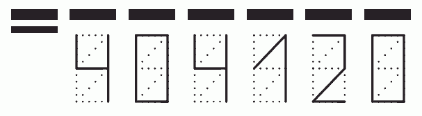 Пример заполнения индекса 404120