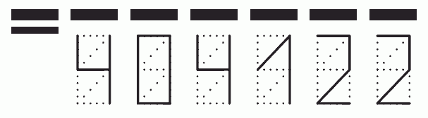 Пример заполнения индекса 404122