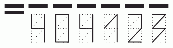 Пример заполнения индекса 404123