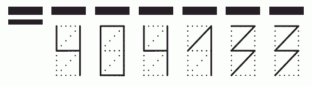 Пример заполнения индекса 404133