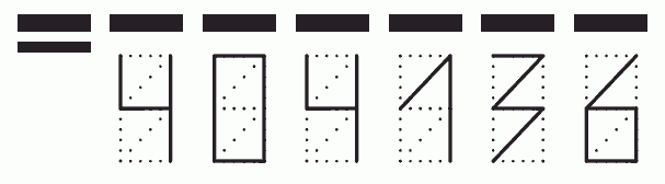 Пример заполнения индекса 404136