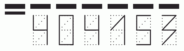 Пример заполнения индекса 404153