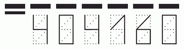 Пример заполнения индекса 404160