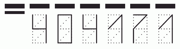 Пример заполнения индекса 404171