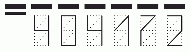 Пример заполнения индекса 404172