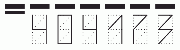 Пример заполнения индекса 404173