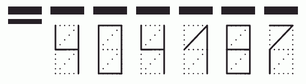 Пример заполнения индекса 404187