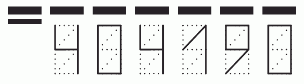 Пример заполнения индекса 404190