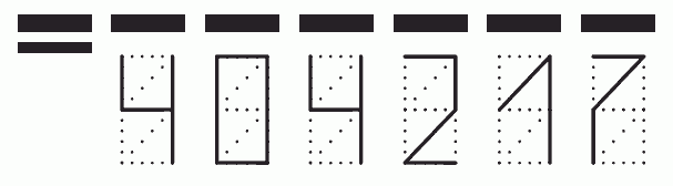 Пример заполнения индекса 404217