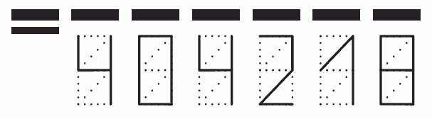 Пример заполнения индекса 404218