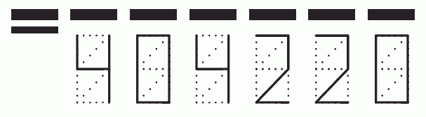 Пример заполнения индекса 404220