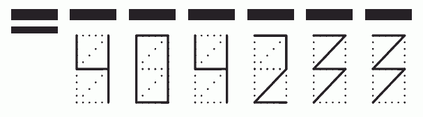 Пример заполнения индекса 404233