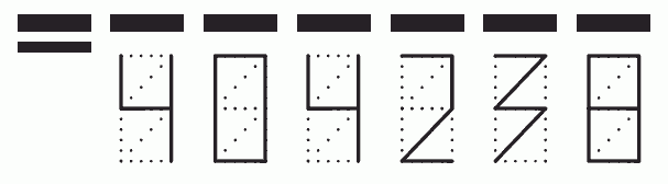 Пример заполнения индекса 404238