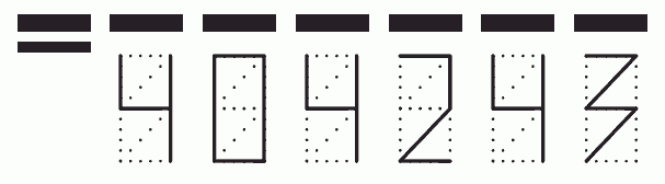 Пример заполнения индекса 404243