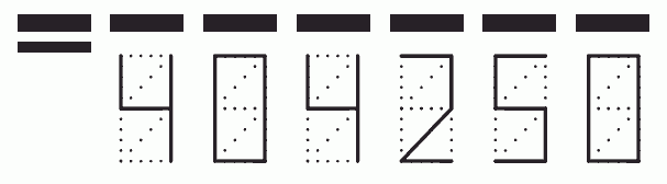 Пример заполнения индекса 404250