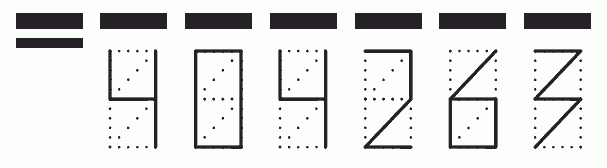 Пример заполнения индекса 404263