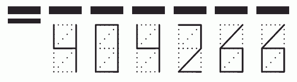 Пример заполнения индекса 404266