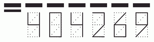 Пример заполнения индекса 404269