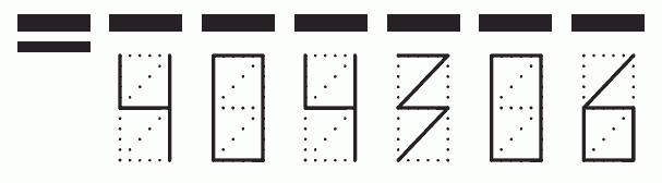 Пример заполнения индекса 404306