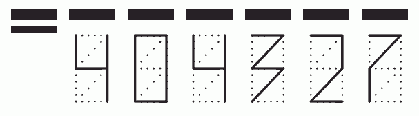 Пример заполнения индекса 404327