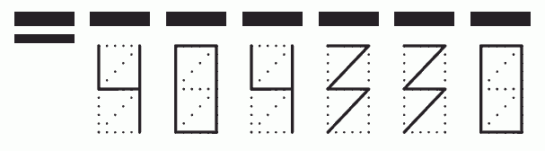 Пример заполнения индекса 404330