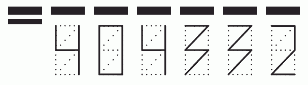 Пример заполнения индекса 404332