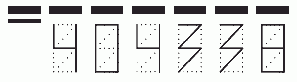 Пример заполнения индекса 404338