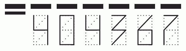 Пример заполнения индекса 404367