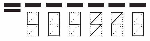 Пример заполнения индекса 404370