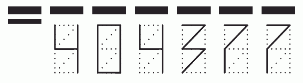 Пример заполнения индекса 404377