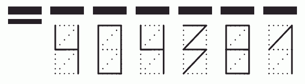 Пример заполнения индекса 404381