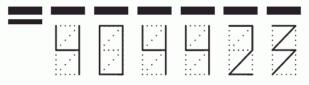 Пример заполнения индекса 404423