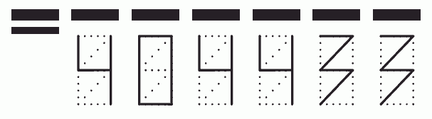 Пример заполнения индекса 404433