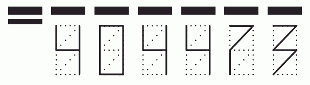 Пример заполнения индекса 404473