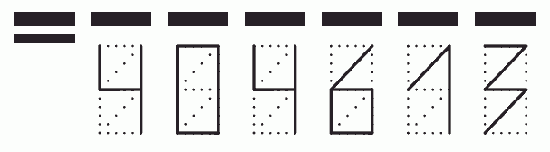 Пример заполнения индекса 404613