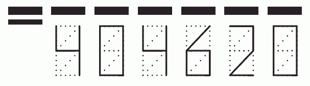 Пример заполнения индекса 404620