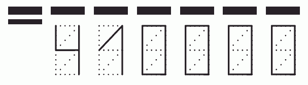 Пример заполнения индекса 410000