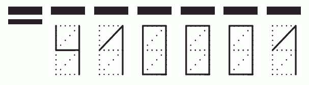 Пример заполнения индекса 410001