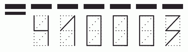 Пример заполнения индекса 410003